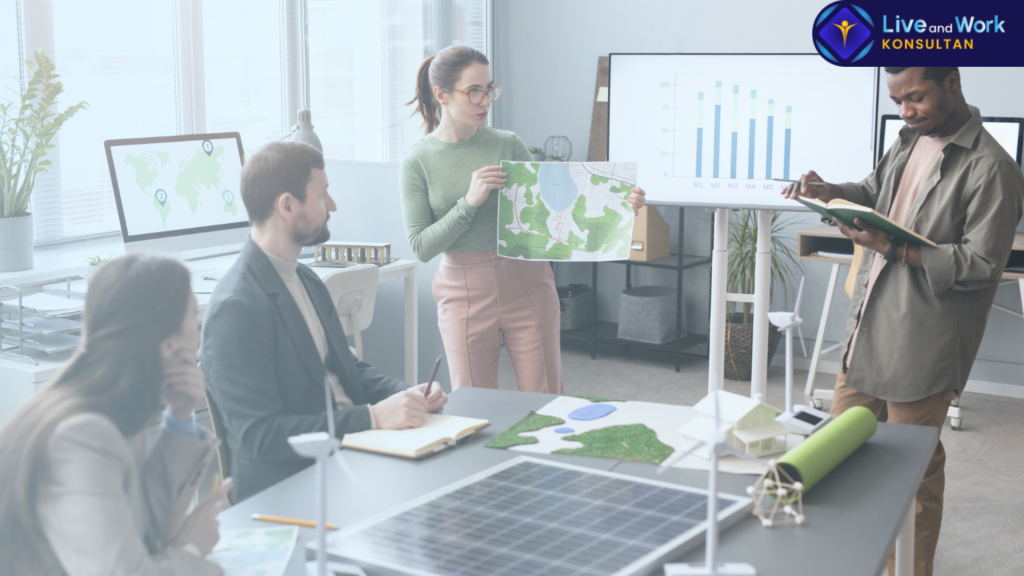 Strategi implementasi bisnis berkelanjutan dari Konsultan Live and Work