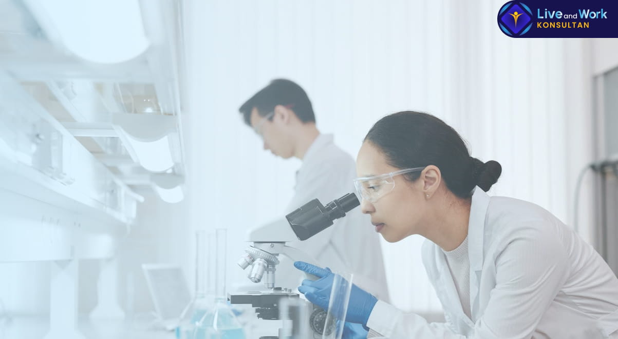 Infografis langkah-langkah strategis dan syarat Cara Daftar Izin BPOM untuk produk makanan UKM tahun 2026 yang dipandu oleh konsultan live and work.