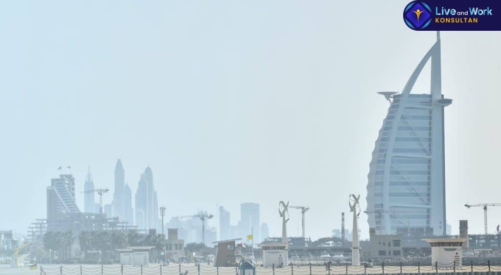 Infografis langkah-langkah sistematis Mengurus Visa UEA (Dubai) untuk keperluan bisnis dan wisata tahun 2026 yang dipandu oleh konsultan live and work.