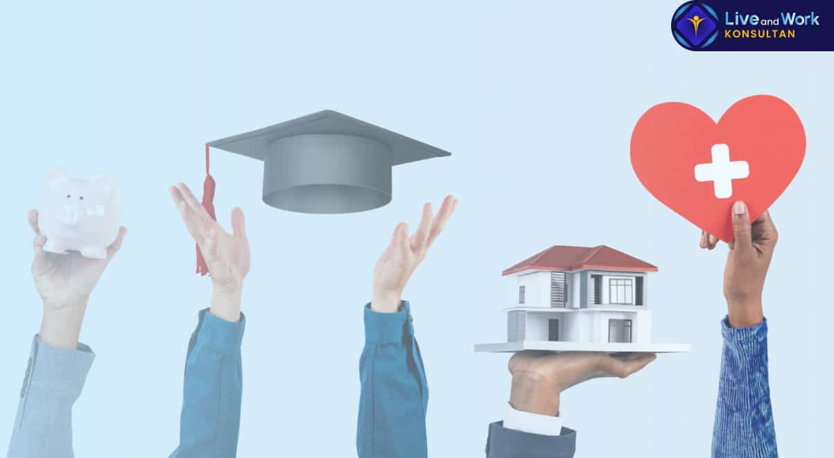 Daftar Asuransi Wajib di Indonesia yang Harus Dimiliki Panduan Kepatuhan dan Proteksi 2026 di live and work konsultan