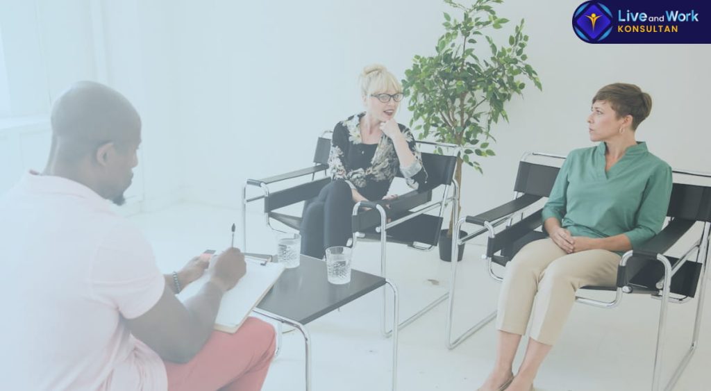 Infografis langkah-langkah penyelesaian sengketa kontrak melalui Jasa Mediasi Bisnis yang cepat, murah, dan profesional bersama konsultan live and work.