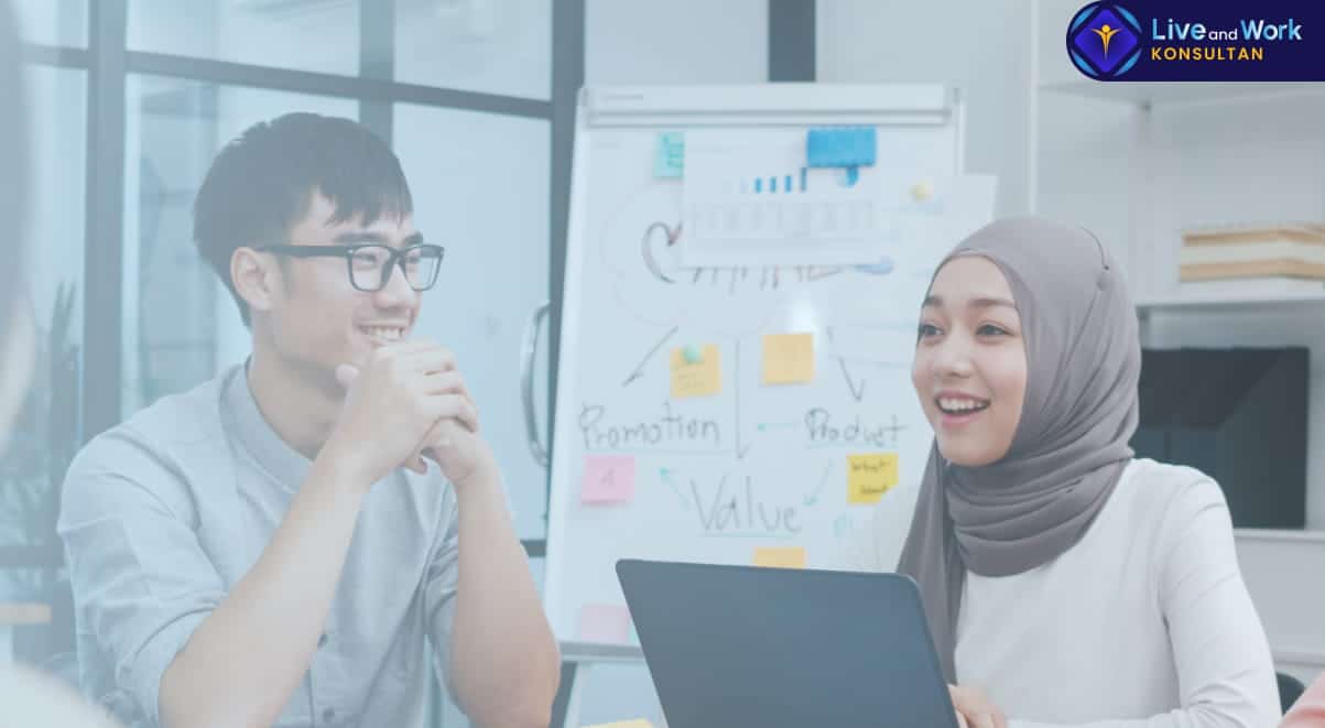 Infografis perbandingan sistematis antara mediasi dan proses Konsiliasi dalam hukum bisnis Indonesia yang dipandu oleh konsultan live and work.