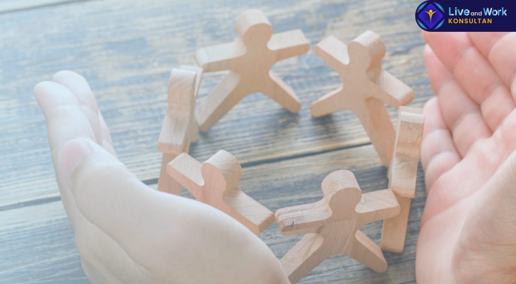 Infografis langkah-langkah strategis dan syarat Pendirian Yayasan di Indonesia tahun 2026 yang dipandu oleh konsultan live and work.