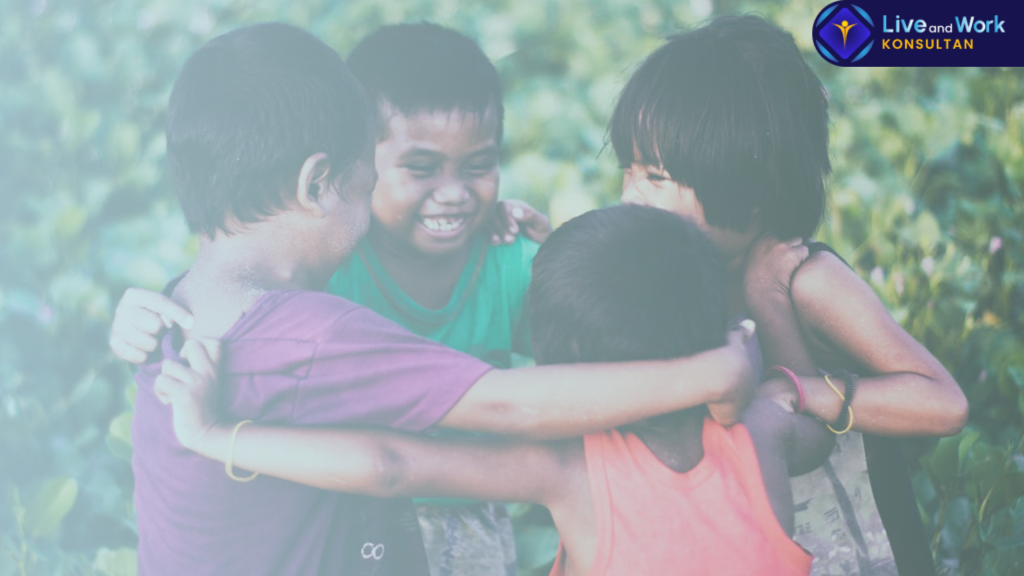 Infografis alur Pendirian Nirlaba dan syarat lengkap yayasan atau ormas tahun 2026 yang didampingi oleh tim konsultan live and work.