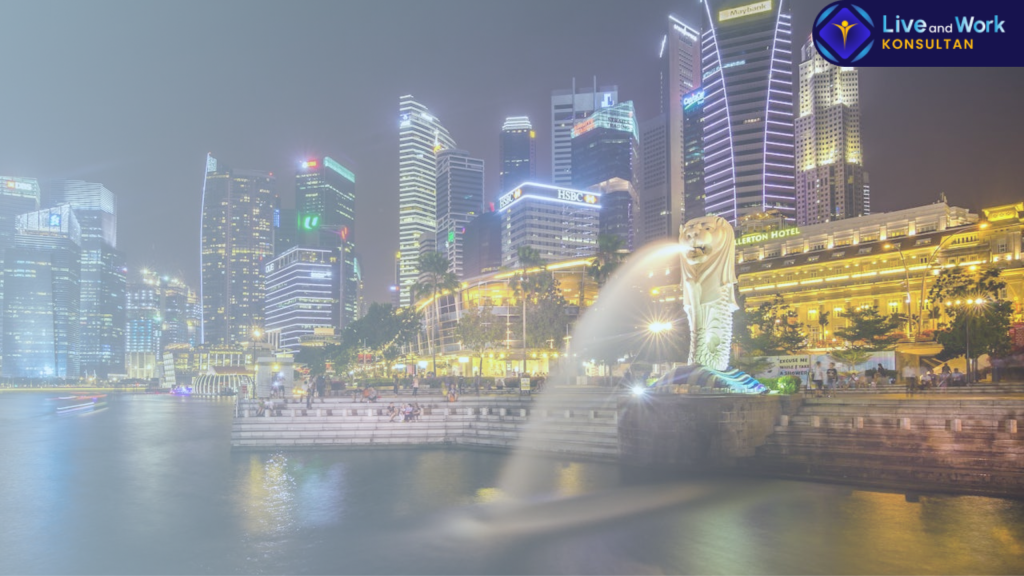 Infografis langkah-langkah pengurusan Visa Kerja Singapura Employment Pass (EP) 2026 melalui sistem COMPASS yang dikelola oleh konsultan live and work.