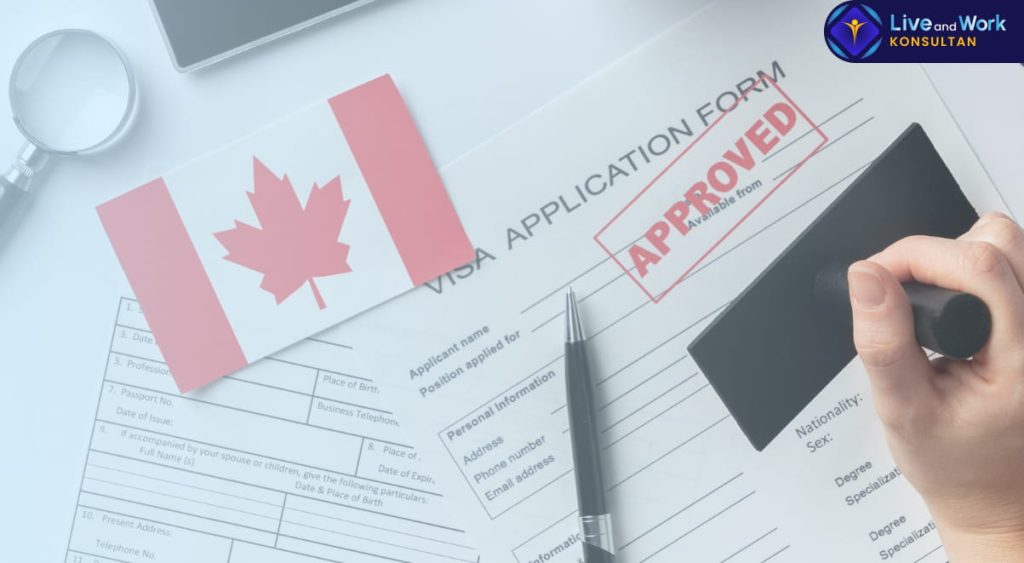 Infografis syarat dokumen dan langkah-langkah aplikasi Visa Kanada digital tahun 2026 yang dipandu oleh konsultan live and work.