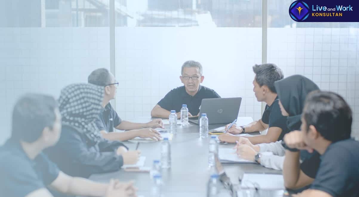 Infografis mengenai prosedur pembuatan Akta Pendirian Perusahaan dan pengesahan Kemenkumham untuk legalitas bisnis yang dikelola oleh konsultan live and work.