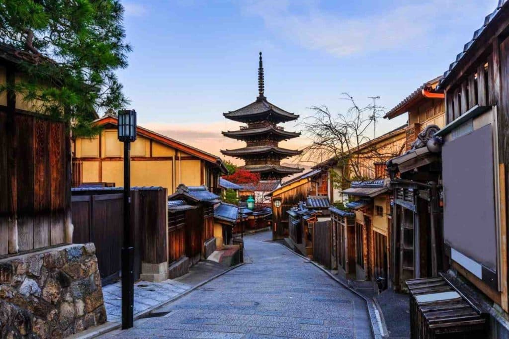 Distrik Gion