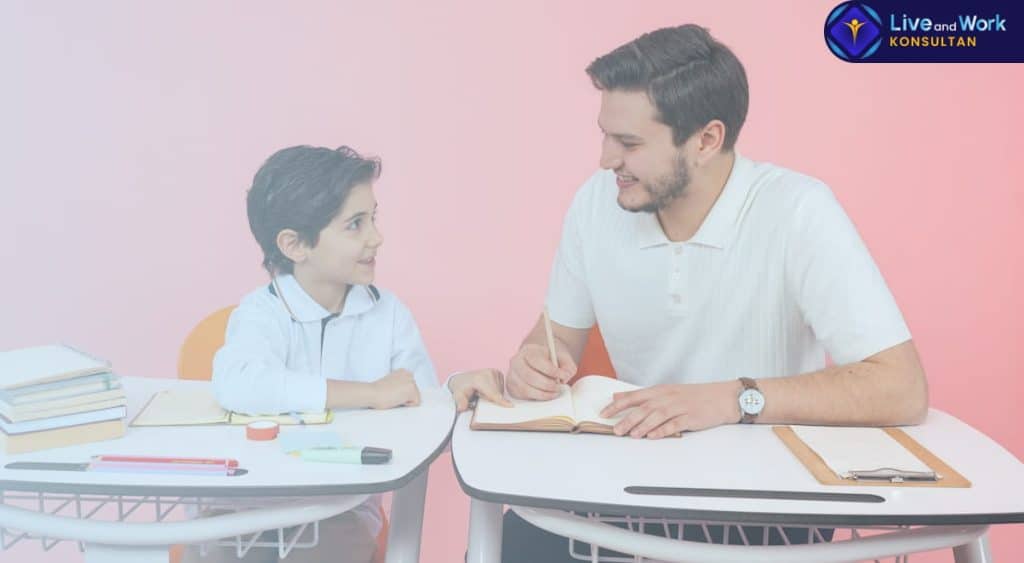 Mahasiswa merencanakan studi dengan Konsultan Pendidikan Luar Negeri | Konsultan Live and Work