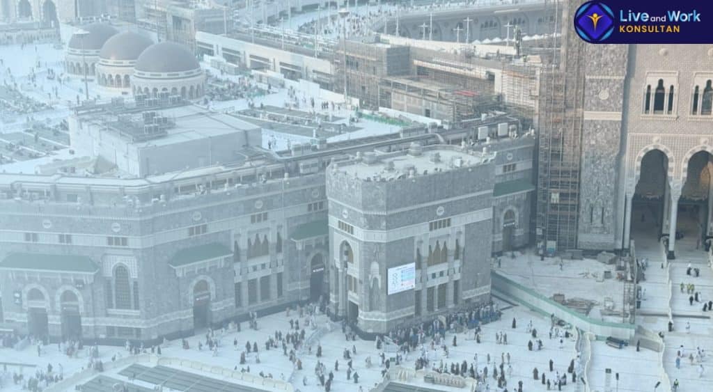 Infografis langkah-langkah pengajuan Visa Arab Saudi dan persyaratan terbaru tahun 2026 yang dipandu oleh konsultan live and work.