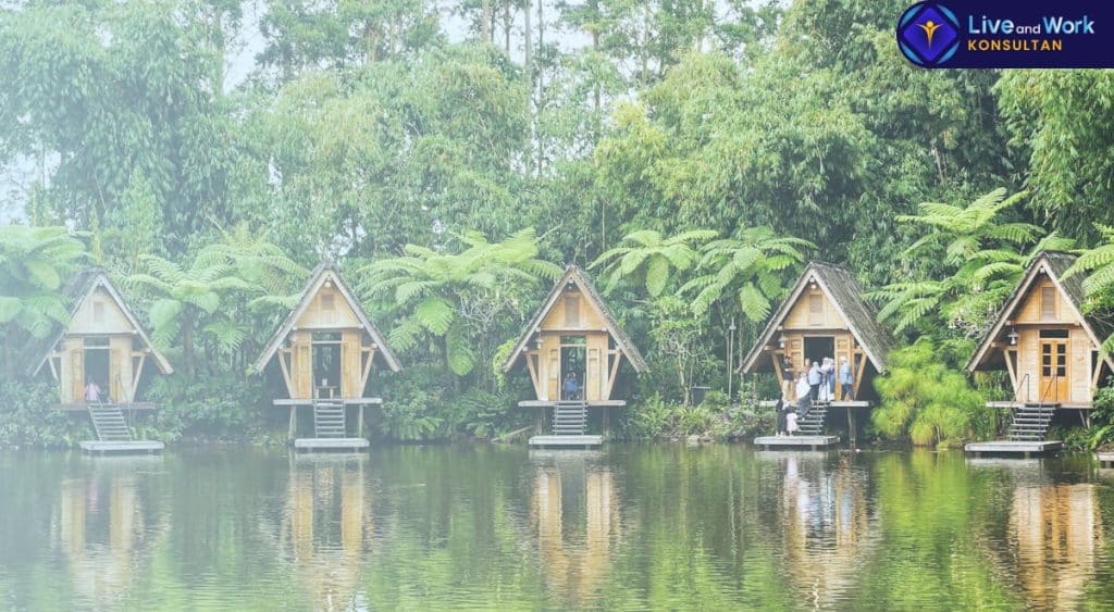 Infografis peta perjalanan wisata dari pusat kota Bandung menuju Lembang dan Ciwidey menggunakan layanan sewa mobil di bandung yang aman dan terpercaya bersama konsultan live and work