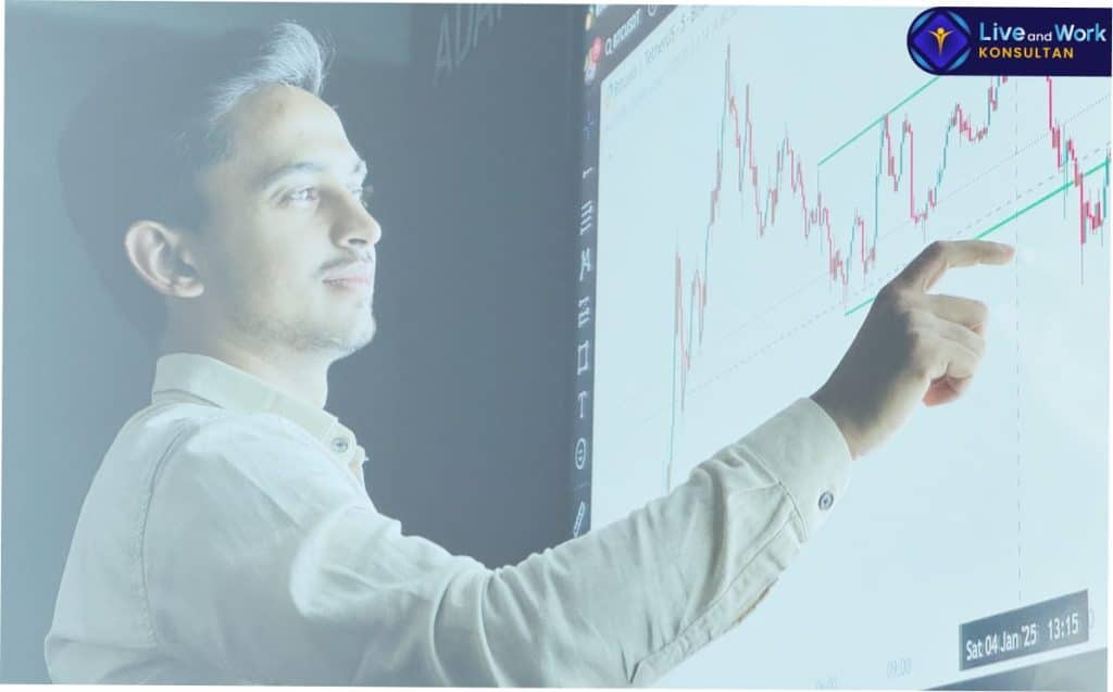Dokumen legalitas cara pendirian pt pma untuk investor asing bersama Konsultan Live and Work