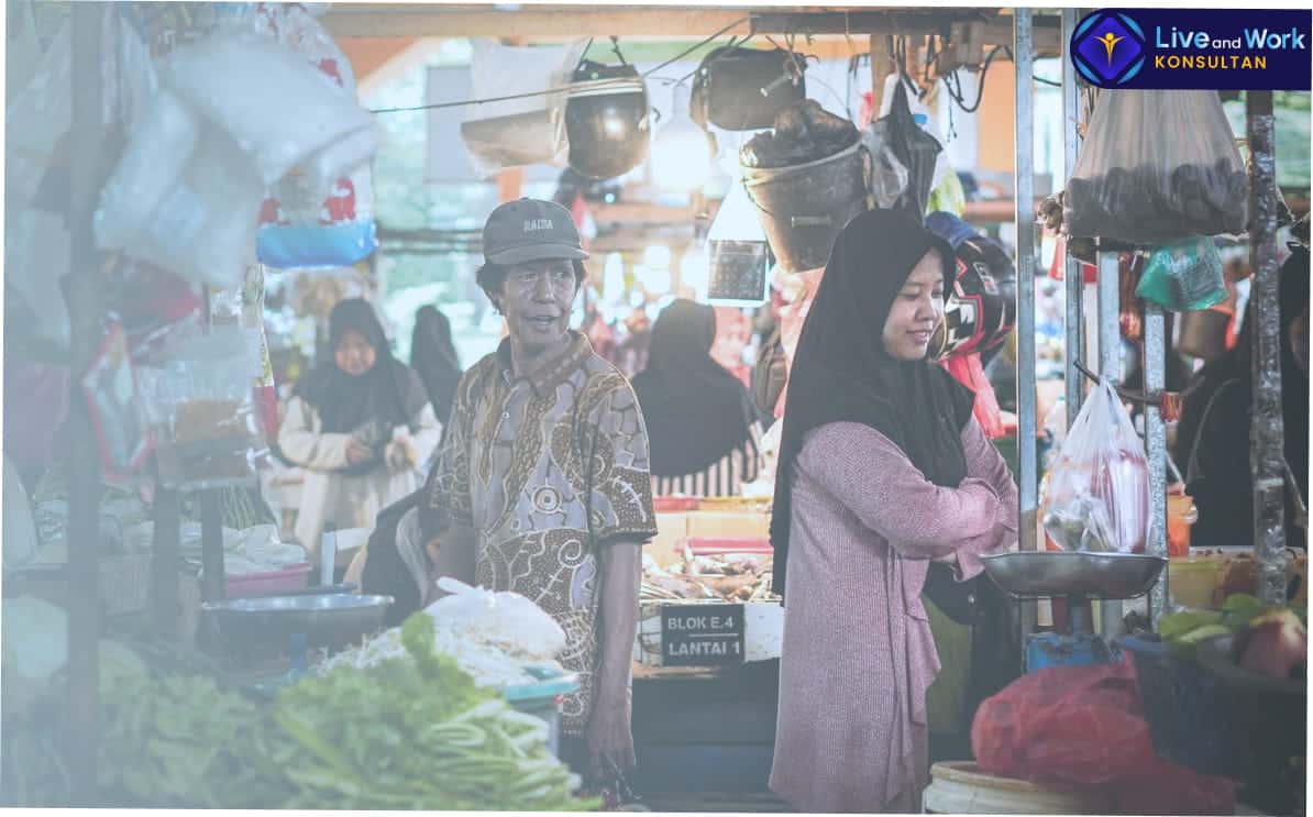 Panduan pendaftaran Perseroan Perorangan UMK — Konsultan Live and Work