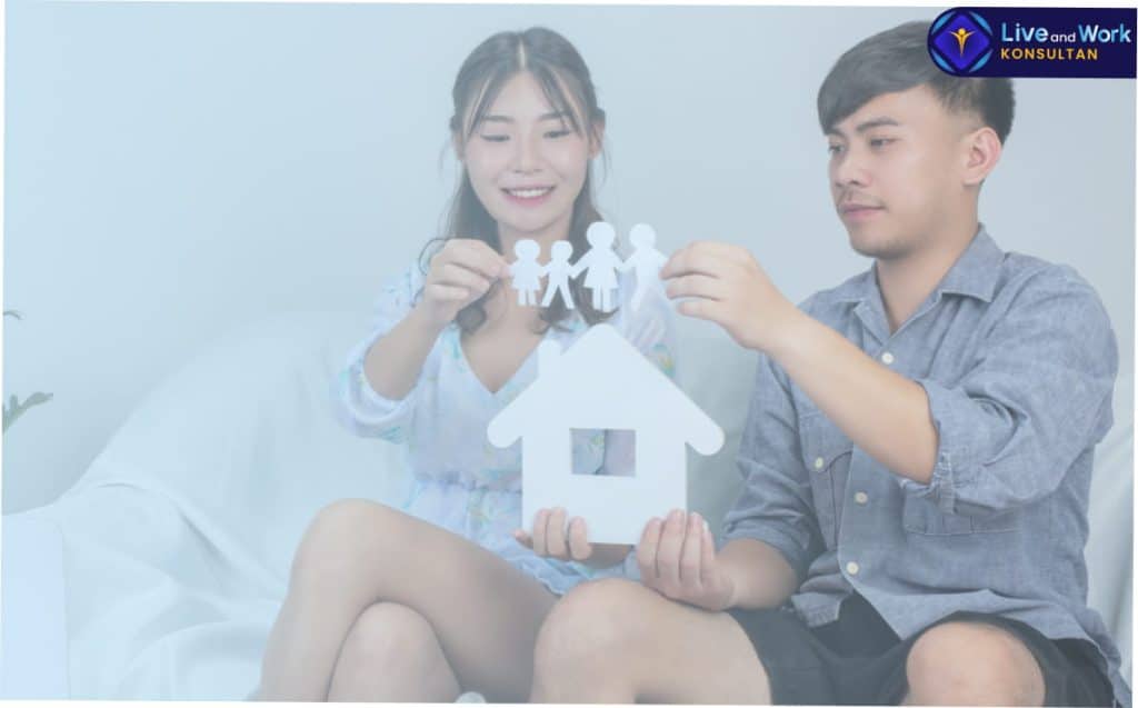 Asuransi properti dan aset Indonesia - konsultan live and work
